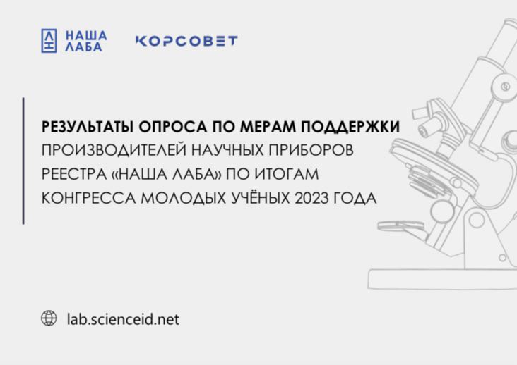 Опубликованы результаты опроса по мерам поддержки производителей научных приборов реестра «НАША ЛАБА»