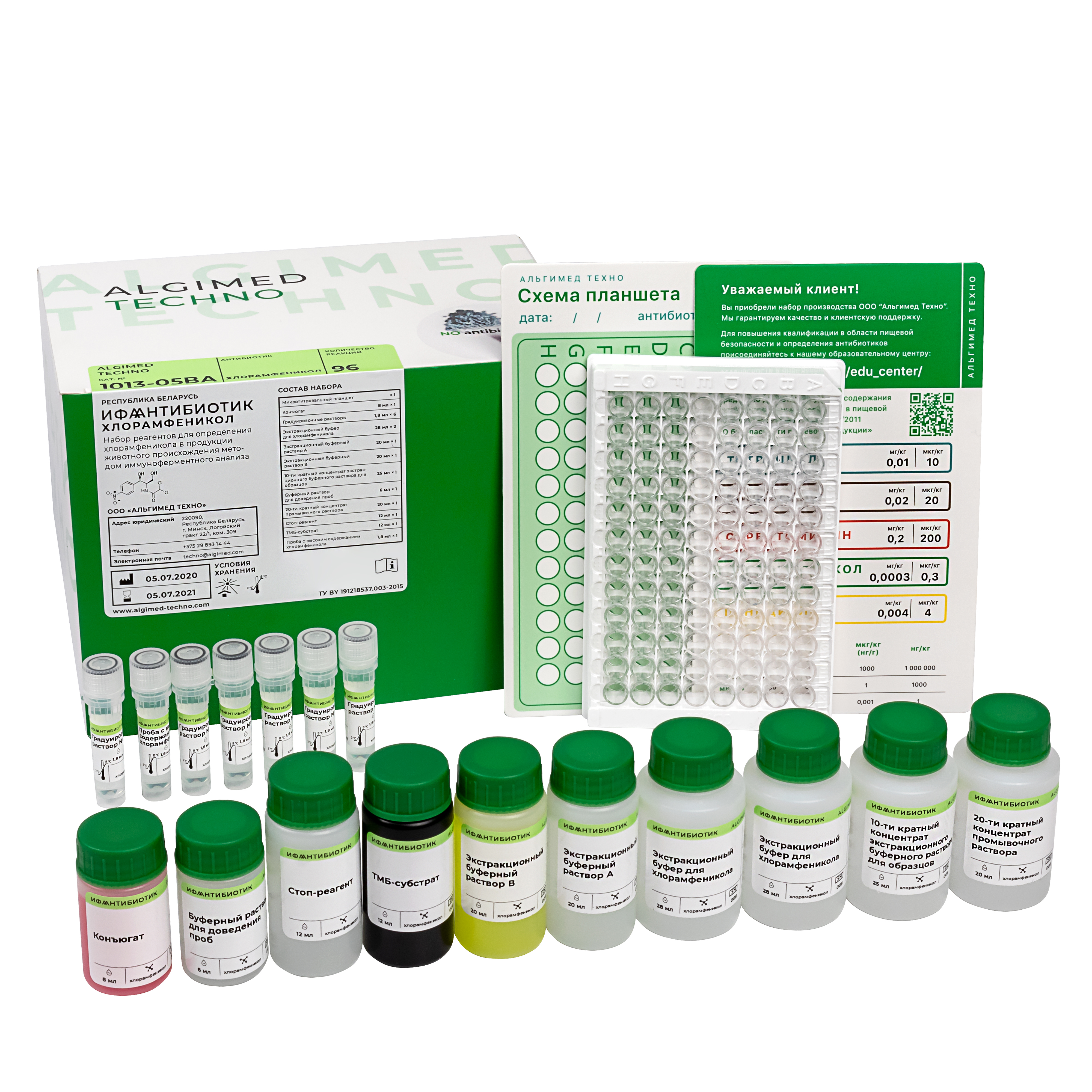 ELISA kit "ELISA antibiotique-chloramphénicol" 