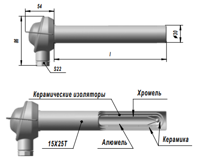 Преобразователи термоэлектрические ТХА 9822