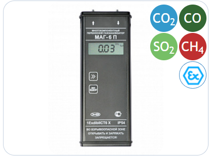 Многокомпонентный газоанализатор МАГ-6 П-К-В (CO2, CH4, CO, SO2)