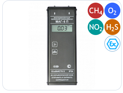 Многокомпонентный газоанализатор МАГ-6 П-К-В (O2, CH4, H2S, NO2)