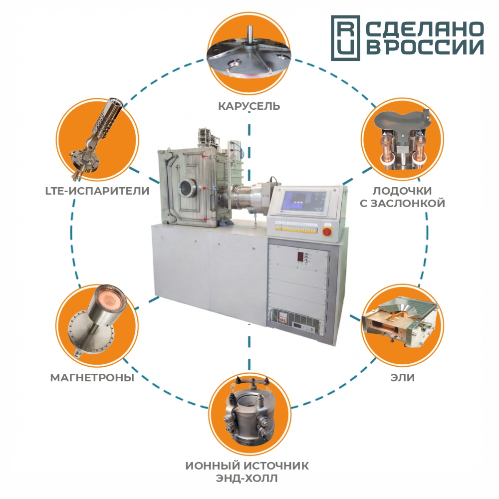 Универсальная вакуумная установка напыления тонких пленок - EPOS-PVD-E-MAG-550