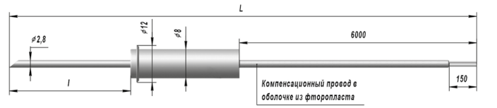 Преобразователи термоэлектрические ТХА 9206, ТХК 9206