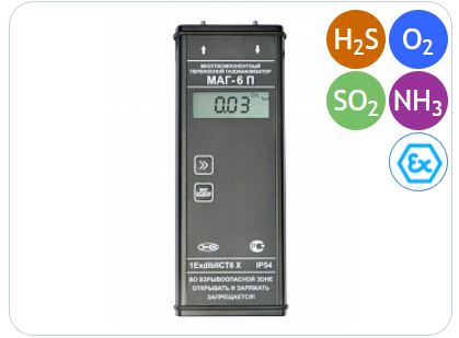 Многокомпонентный газоанализатор МАГ-6 П-К-В (O2, NH3, H2S, SO2)