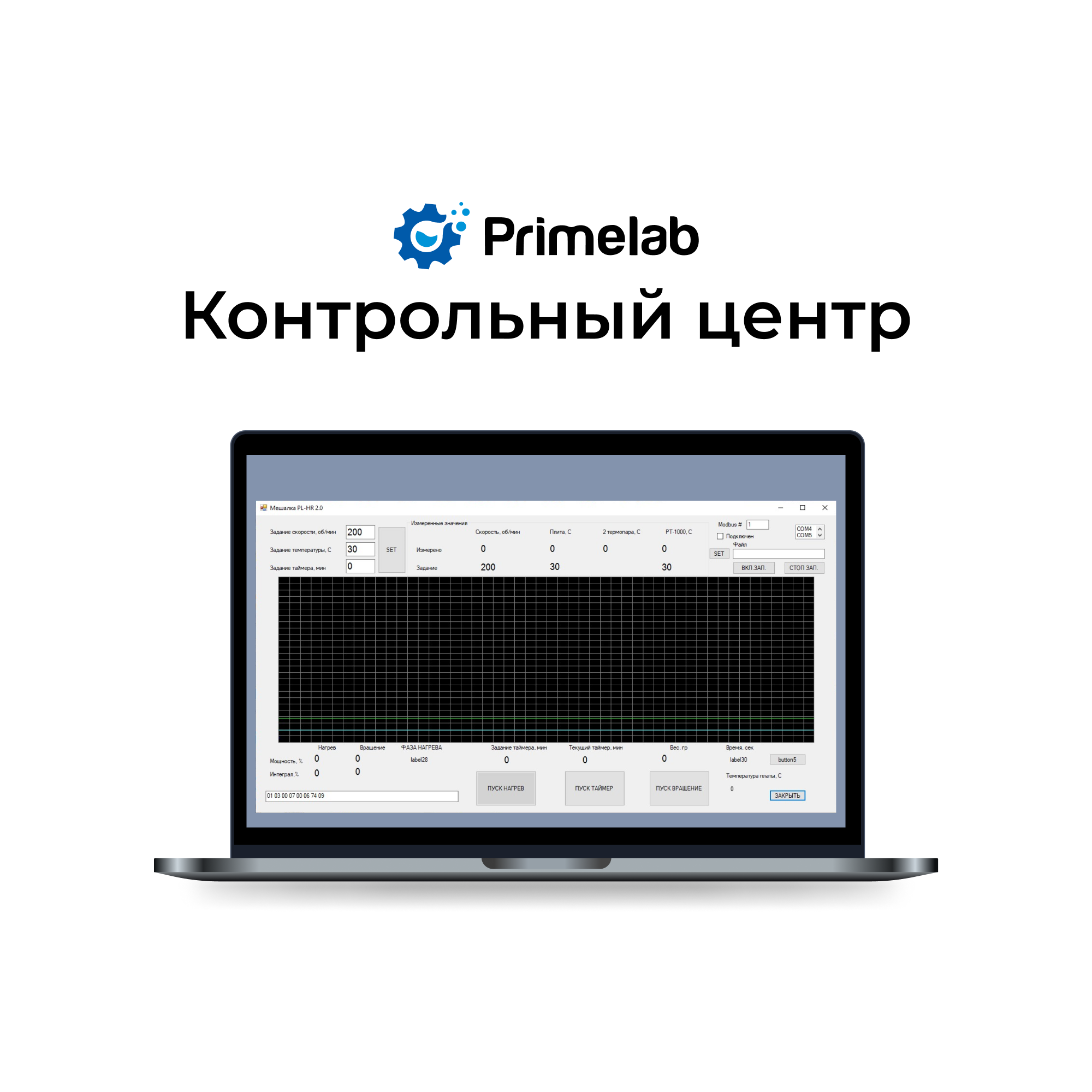 Программное обеспечение «Контрольный центр» Primelab 