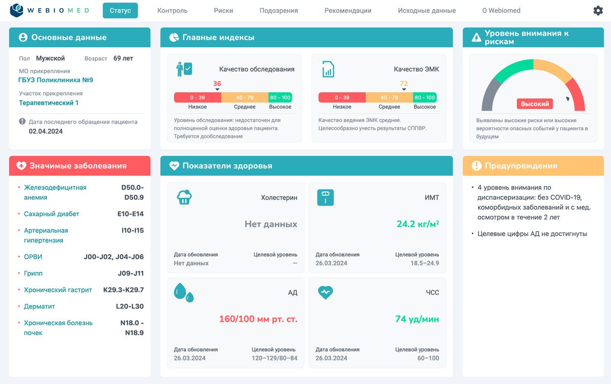 Система поддержки принятия врачебных решений Webiomed.DHRA