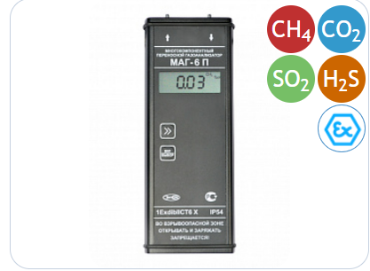 Многокомпонентный газоанализатор МАГ-6 П-К (CO2, CH4, H2S, SO2)