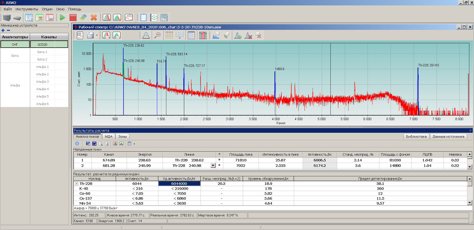 АSW2. Определение активностей альфа, бета и гамма-излучающих радионуклидов.