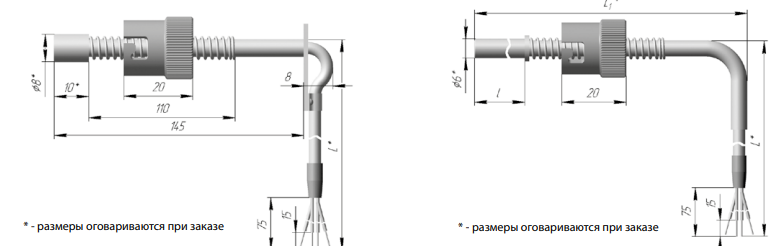 Термопреобразователи сопротивления платиновые и медные ТСП 0912, ТСМ 0912