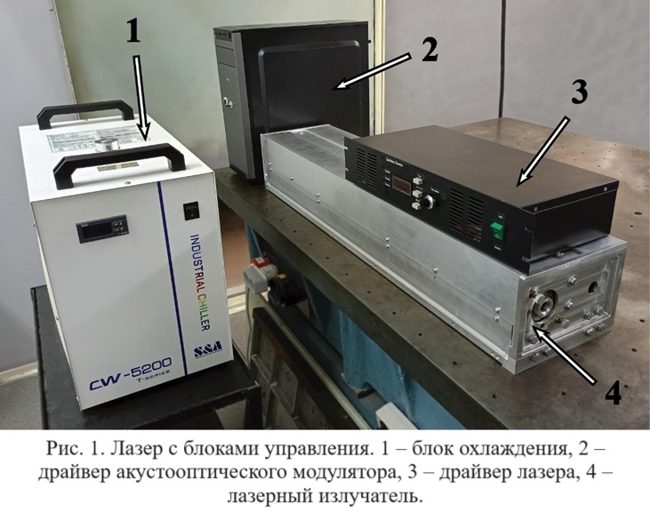 Multimodal laser