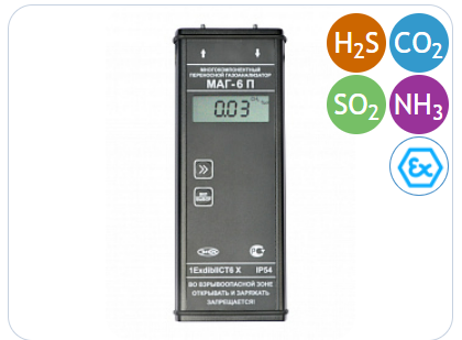 Многокомпонентный газоанализатор МАГ-6 П-К-В (CO2, NH3, H2S, SO2)