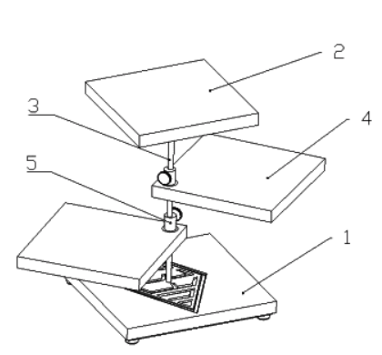 Столик подъемно-поворотный с тремя плоскостями