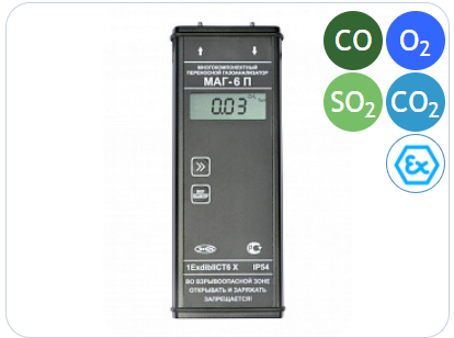 Многокомпонентный газоанализатор МАГ-6 П-К (O2, CO2, CO, SO2)