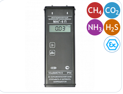 Многокомпонентный газоанализатор МАГ-6 П-К (CH4, CO2, NH3, H2S)