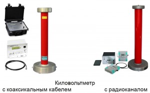 أجهزة قياس الكيلو فولتميتر الرقمية SKV