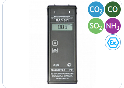 Многокомпонентный газоанализатор МАГ-6 П-К-В (CO2, NH3, CO, SO2)