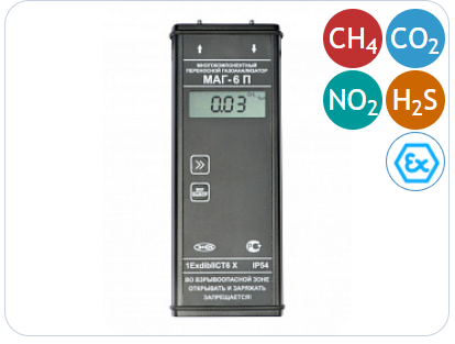 Многокомпонентный газоанализатор МАГ-6 П-К-В (NO2, CO2, CH4, H2S)