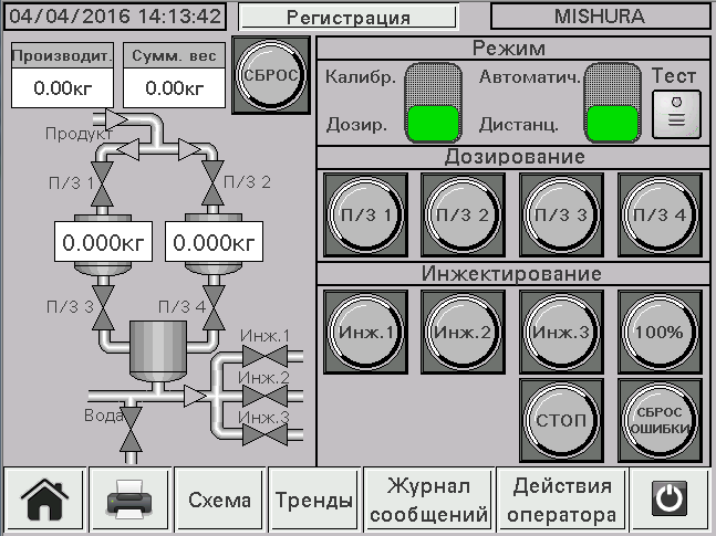 Система автоматического дозирования жидкостей