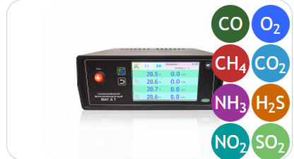 Газоанализатор многокомпонентный МАГ-6 Т-8 (8Р-8А, Ethernet)