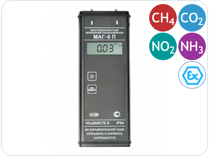 Многокомпонентный газоанализатор МАГ-6 П-К-В (NO2, CO2, CH4, NH3)