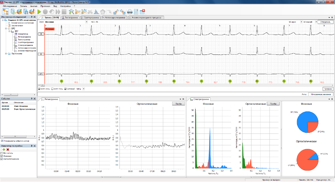Программа и оборудование для анализа вариабельности ритма сердца Поли-Спектр-Ритм/МВП