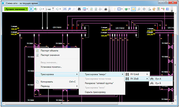 SCADA СК-11