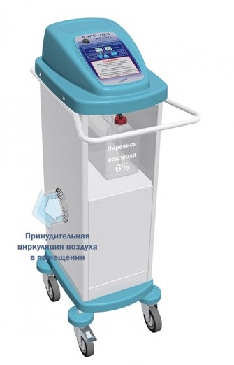 AUTOMATIC DEVICE FOR AEROSOL DISINFECTION AERODEZ-"KRONT"