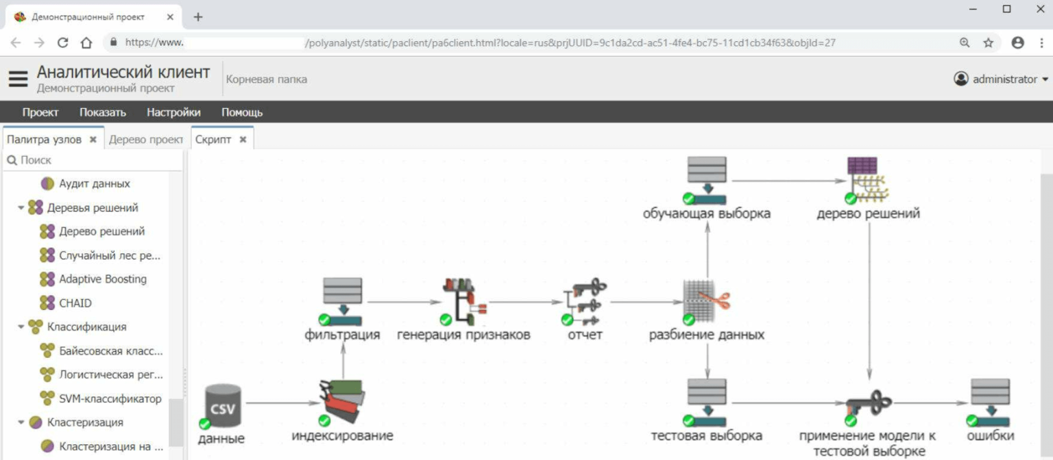 PolyAnalyst Data mining & Machine learning