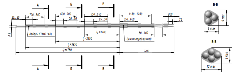 Многозонные термоэлектрические преобразователи ТХК 9802